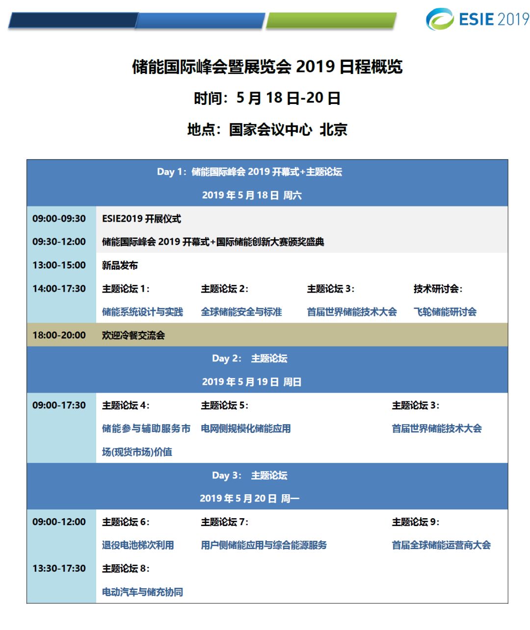 聚焦產業脈動 ESIE2019完整議程釋放行業關鍵信號