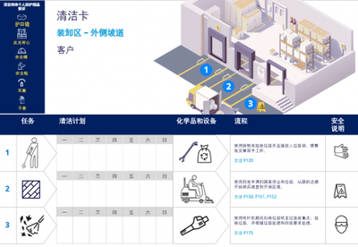 Pure Space再出新品,ISS歐艾斯上線日常制造業(yè)清潔服務(wù)(Pure Space Production)