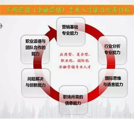上海市浦東外事服務(wù)學(xué)校與東輝職業(yè)技術(shù)學(xué)校招生輔助服務(wù)指南